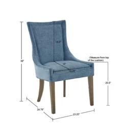 2pk Ultra Dining Side Chairs Blue - Madison Park -Furni Style Shop GUEST c1b06bec e5f4 429b 8b01 94b0d59e1a96